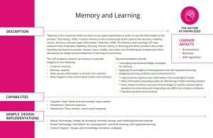 screenshot of a learning design principle on memory